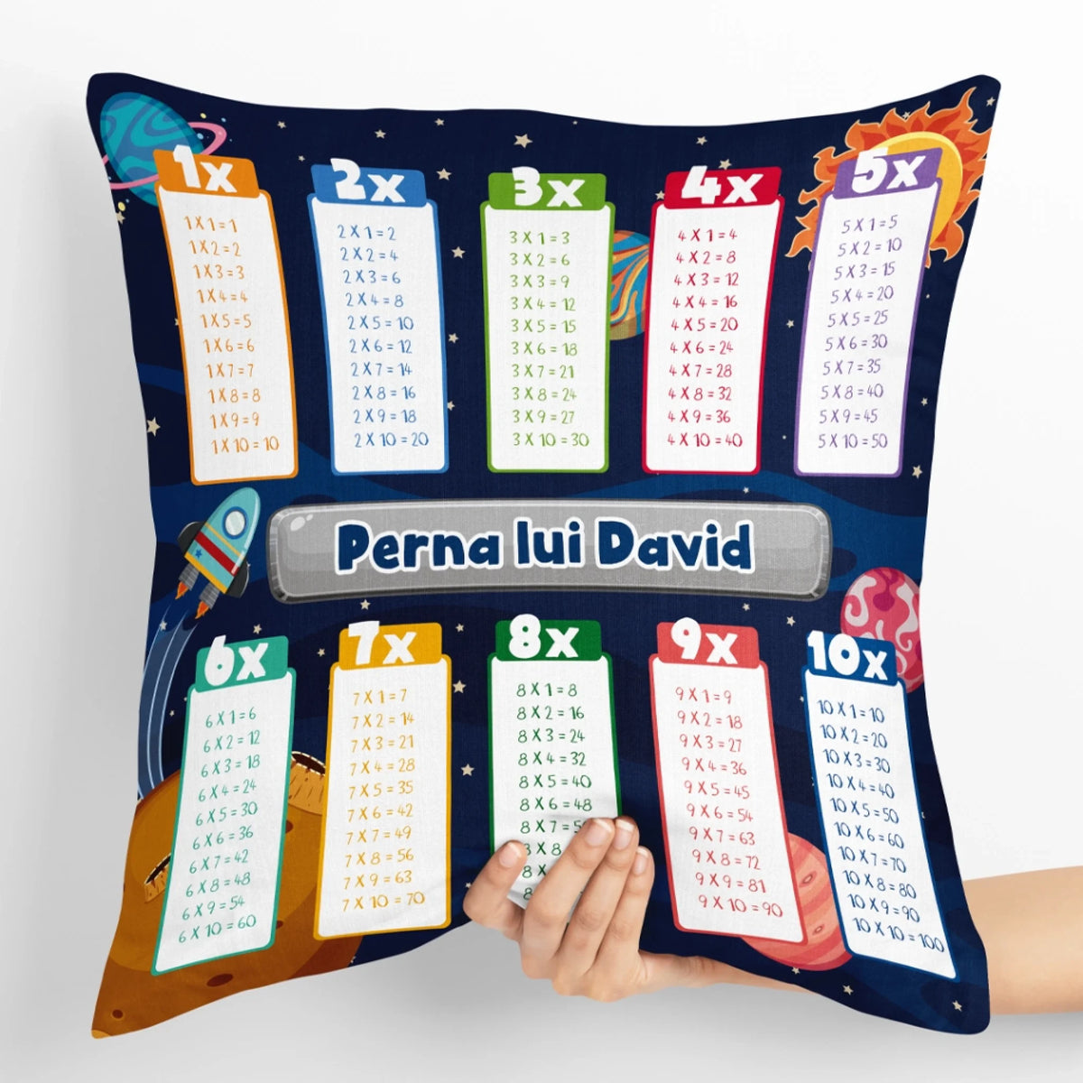 Pernă educativă personalizabilă - tabla înmulțirii2