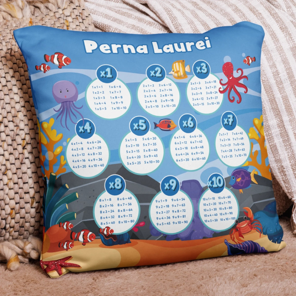 Pernă educativă personalizabilă - tabla înmulțirii3